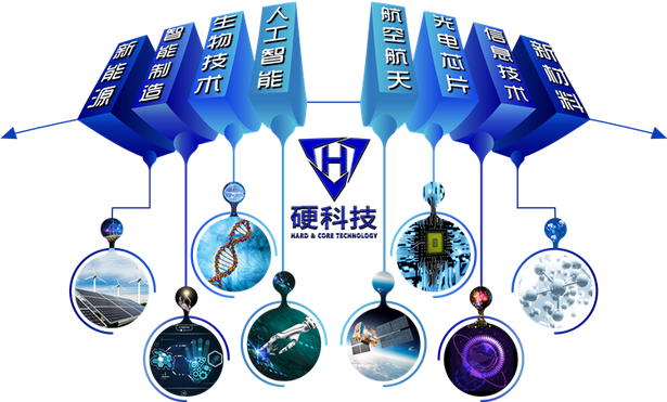 2018西安全球硬科技产业博览会11月8日举办 助力科技成果转化